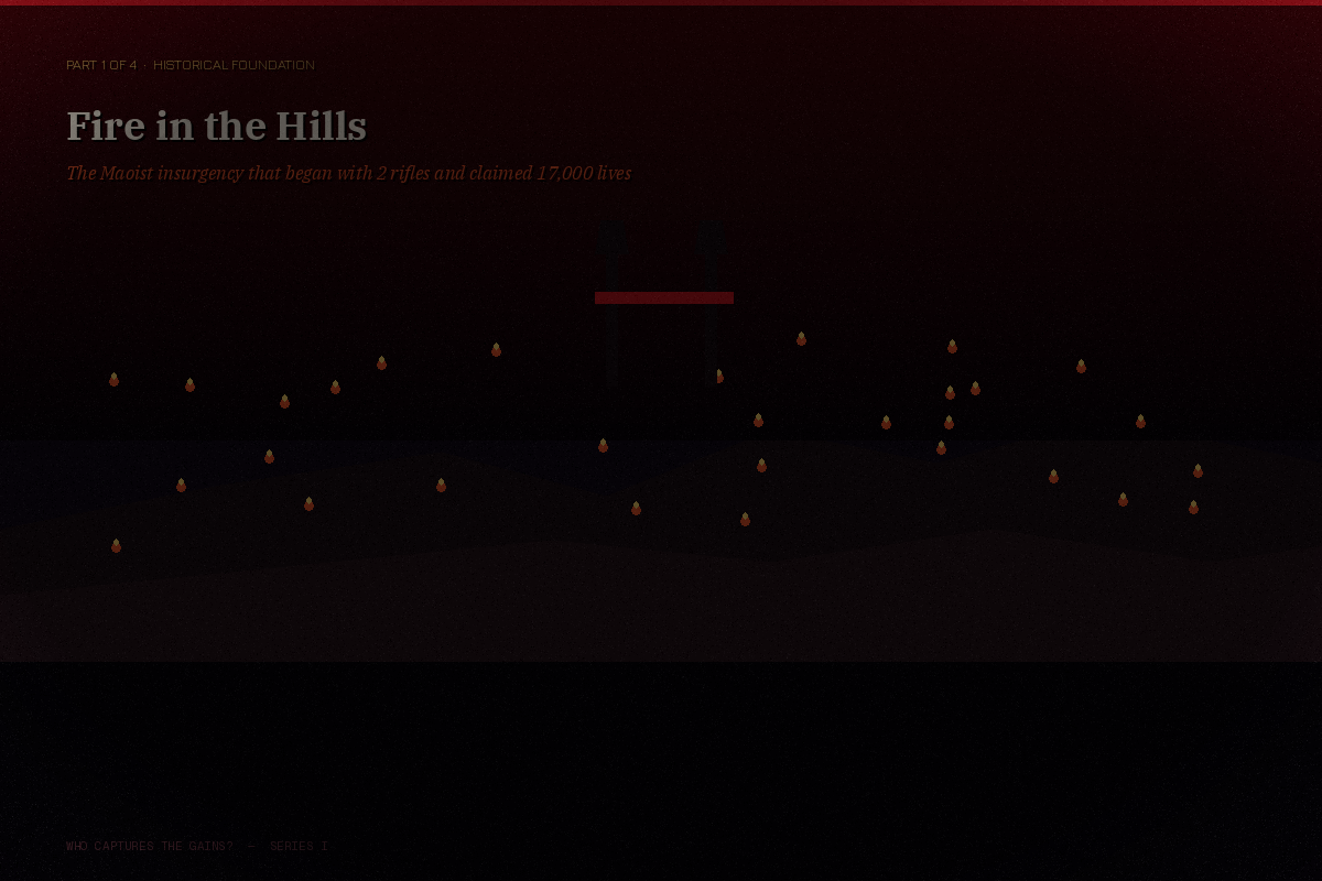 Maoist insurgency across Nepal's countryside