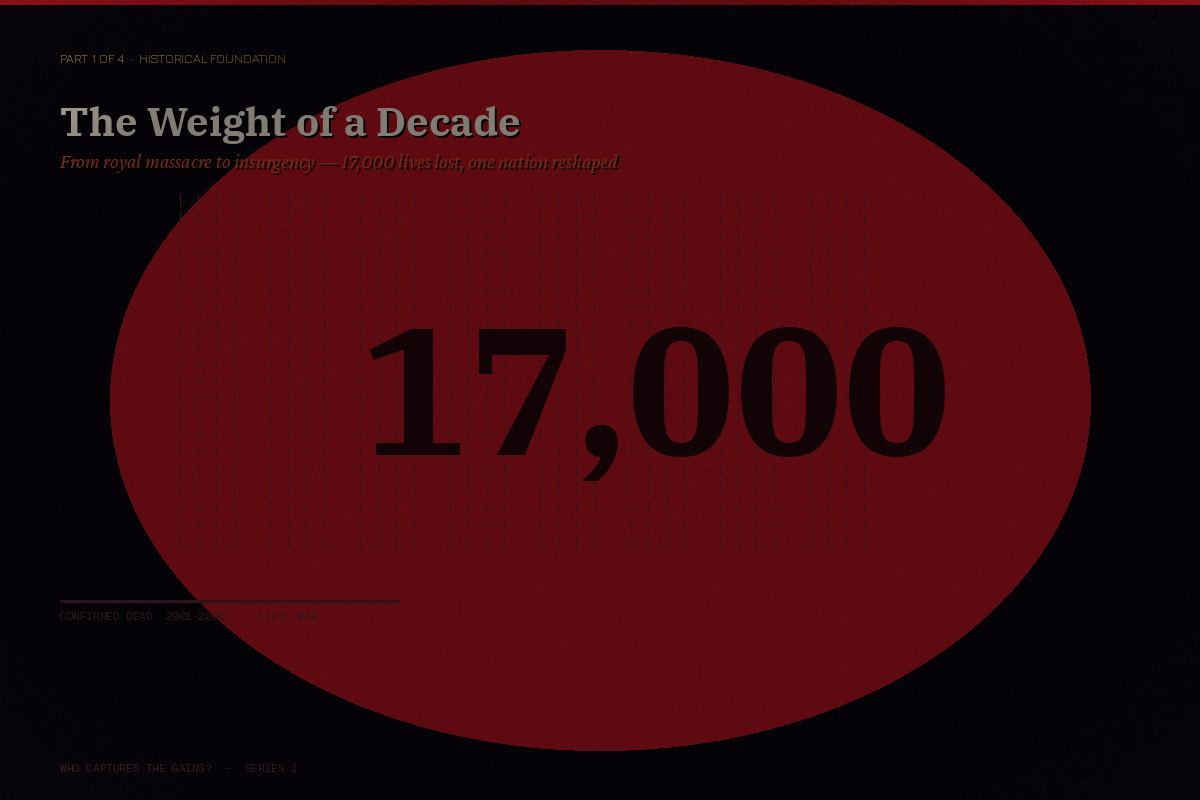 The 17,000 dead of Nepal's civil war