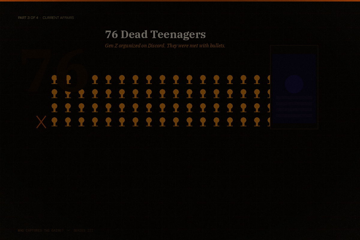 76 young protesters killed during Nepal's September 2025 uprising